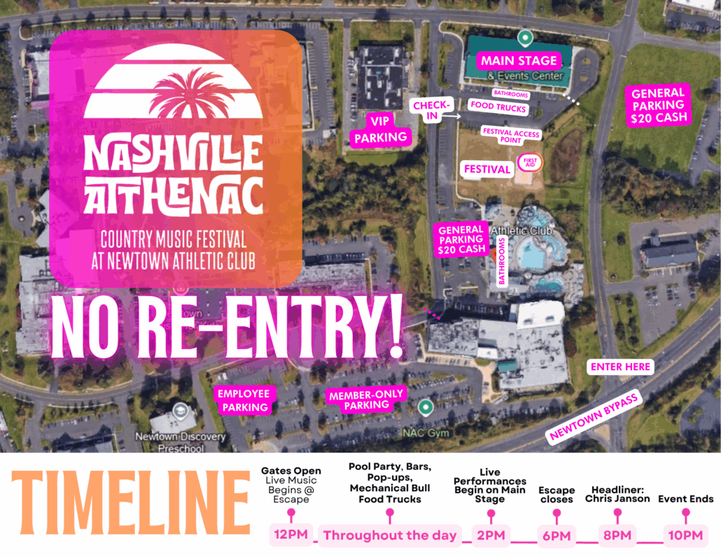 Nashville at the NAC Map and Timeline, headlined by Chris Janson